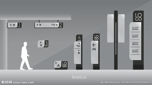 标识导向设计方案[标识导向设计优秀案例]