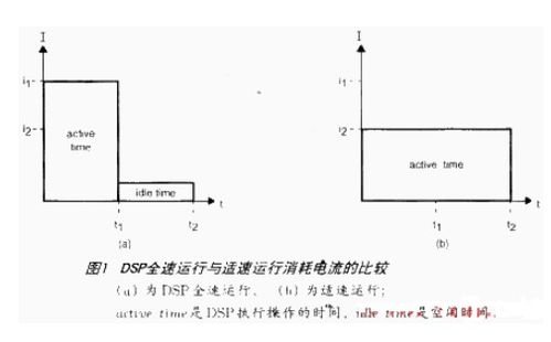 典型工具设计方案[典型工具设计方案有哪些]