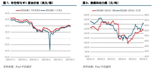 1949国徽设计方案[当年我国国徽设计的要求有哪些]