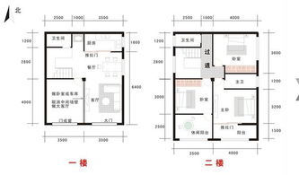 画房屋设计图要注意哪些问题,房屋设计图注意事项