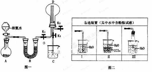 氨气来源设计方案[氨气来源设计方案怎么写]