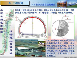 毕业设计隧道设计方案[毕业设计隧道设计方案怎么写]