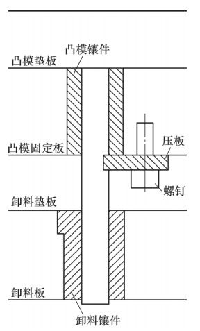 模具导流设计方案[模具导流设计方案模板]