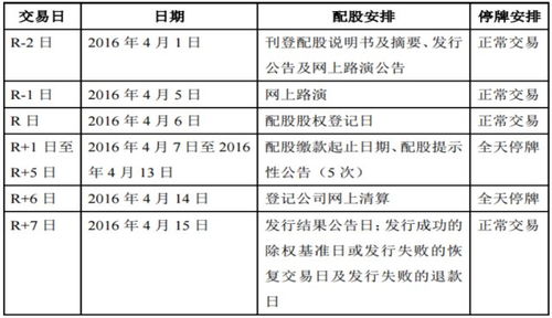 公关现场设计方案[如何设计公关活动方案?]