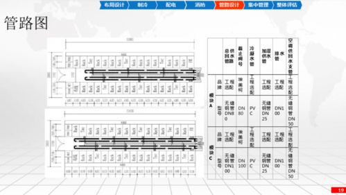 单位布局设计方案[单位布局设计方案怎么写]