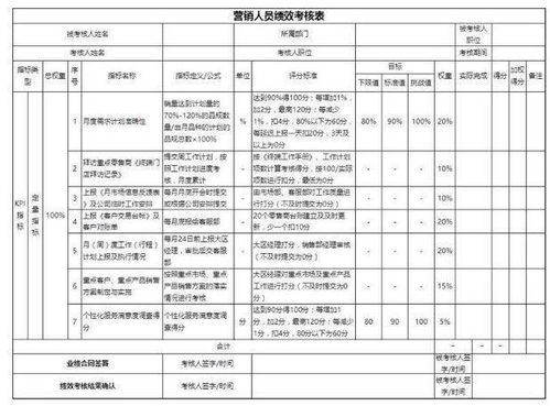 计划薪酬设计方案[薪酬设计方案有哪些步骤]