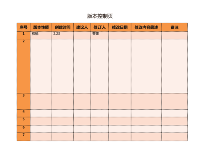 修改ppt创建时间,更改ppt修改日期