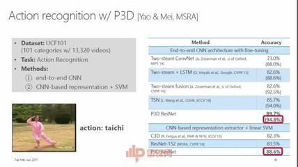 最新ppt生成视频,ppt 生成视频