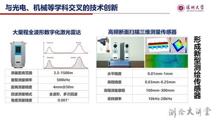 遥感交叉应用ppt,第四章遥感图像处理