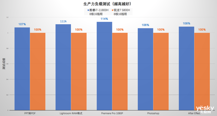 ppt转1080图片,ppt怎么转高清图片