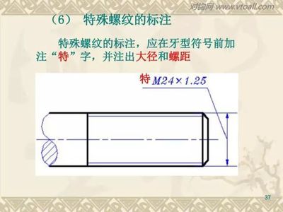 ppt前符号加,ppt中各种符号从哪里添加的