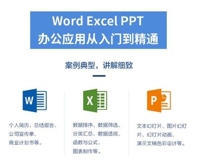 wordexcelppt应用教程ppt,word,excel,ppt应用教程