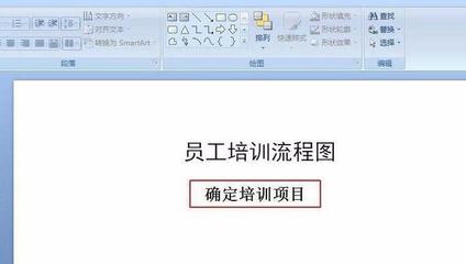 ppt添加指示箭头,ppt里添加箭头