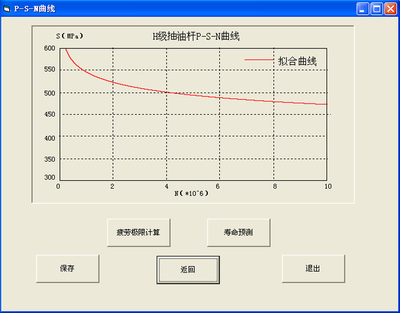 ppt画函数曲线,ppt怎样画函数图