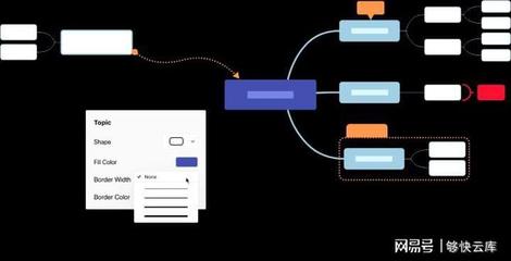 xmind如何导入ppt,XMind如何导入PPT