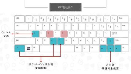 如何新增ppt板式,如何新增幻灯片版式