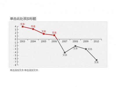 ppt柱状数据刻度,ppt柱状图数据怎么做