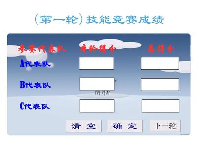 vba控制ppt图形,vba代码控制ppt图片