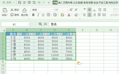 PPT表格能用公式,ppt里的表格可以用函数嘛