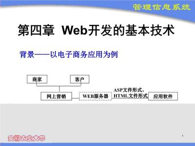 商务ppt首页制作,商务ppt首页制作图片