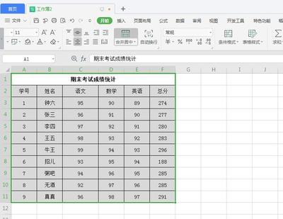 初识wps表格ppt,初识wps表格教学反思