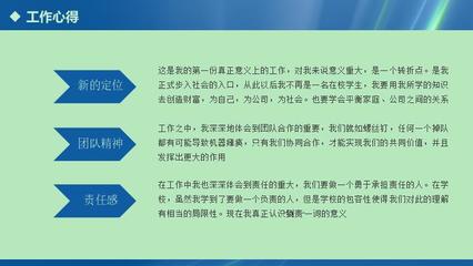 项目管理体会ppt,项目管理体会1500字