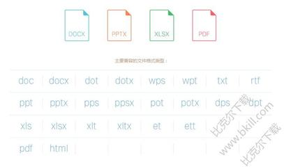 ppt怎么转为pot,Ppt怎么转为腾讯视频