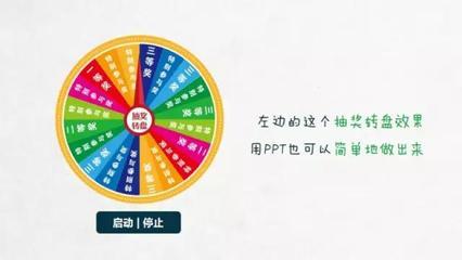 转盘ppt如何制作,转盘 ppt