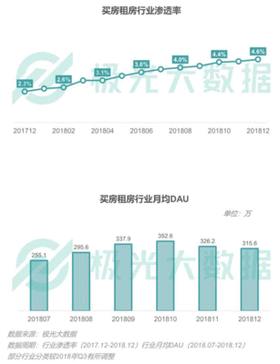 数据增长的ppt,数据增长的来源