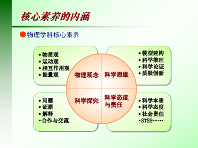 年会结束ppt图,年会结束语台词创意