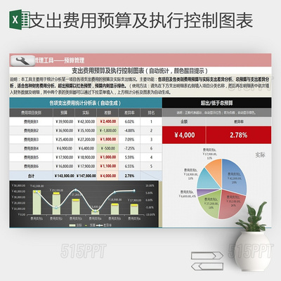 报表工具ppt,报表工具排名