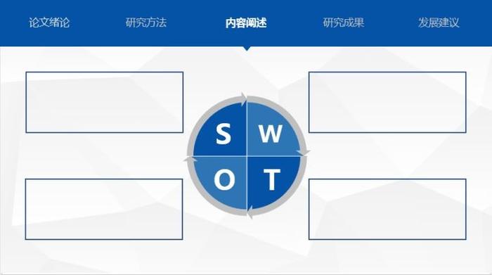 简单ppt制作流程,简单ppt制作流程图