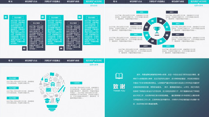 ppt毕业答辩导航,ppt毕业答辩怎么讲