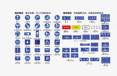 ppt指示方向图标,ppt方向效果为切出