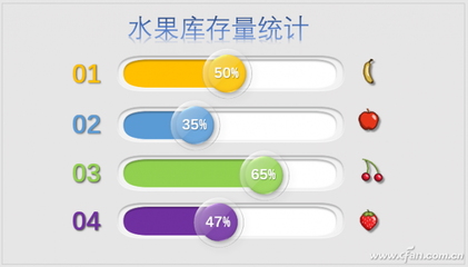 ppt多个形状距离,ppt多个形状距离怎么设置