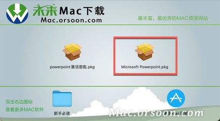 ppt软件下载密钥,ppt 密钥