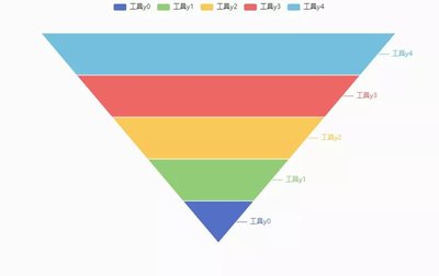 ppt可以剪图片,如何在ppt里剪切图片