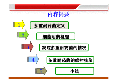 电机异地控制ppt,电机异地控制的控制过程