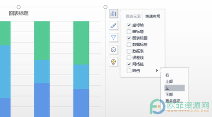 ppt图例样式没了,ppt 图例