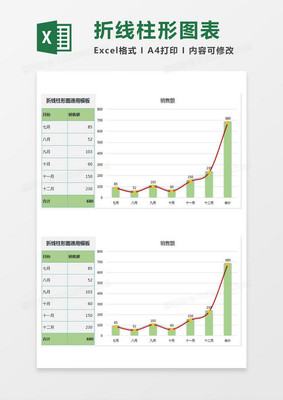 ppt图表柱状折线,ppt图表柱状折线图怎么做