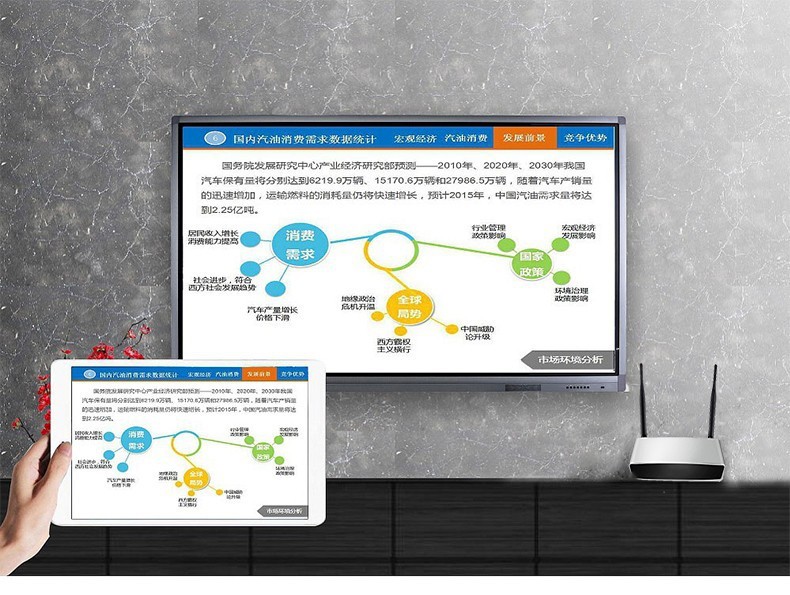 手机ppt翻页效果,手机控制ppt翻页office