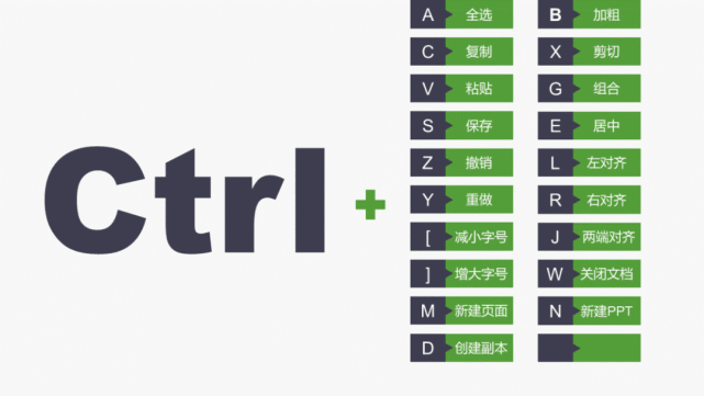 ppt图片撤销组合,ppt如何撤销组合